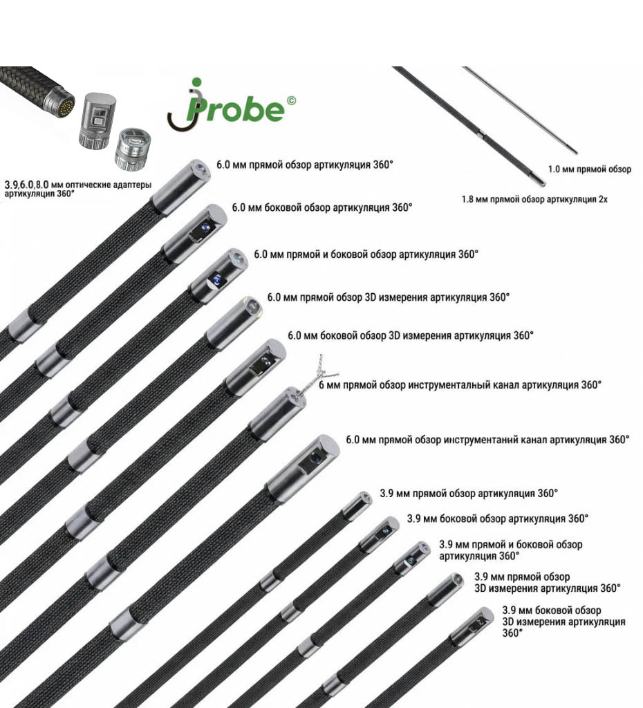 jProbe IQ 3D стерео видеоэндоскоп_широкая линейка сменных зондов