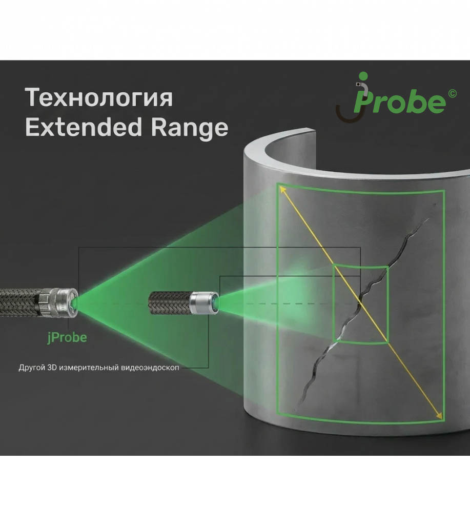 Расширенный диапазон измерений ExtendedRange 3D стерео измерительных видеоэндоскопов jProbe